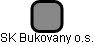 SK Bukovany o.s. - náhled vizuálního zobrazení vztahů obchodního rejstříku