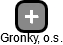 Gronky, o.s. - náhled vizuálního zobrazení vztahů obchodního rejstříku