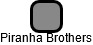 Piranha Brothers - náhled vizuálního zobrazení vztahů obchodního rejstříku