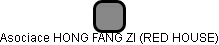 Asociace HONG FANG ZI (RED HOUSE) - náhled vizuálního zobrazení vztahů obchodního rejstříku