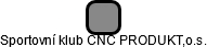 Sportovní klub CNC PRODUKT,o.s. - náhled vizuálního zobrazení vztahů obchodního rejstříku