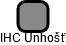 IHC Unhošť - náhled vizuálního zobrazení vztahů obchodního rejstříku