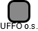 UFFO o.s. - náhled vizuálního zobrazení vztahů obchodního rejstříku