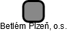 Betlém Plzeň, o.s. - náhled vizuálního zobrazení vztahů obchodního rejstříku