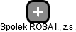 Spolek ROSA I., z.s. - náhled vizuálního zobrazení vztahů obchodního rejstříku
