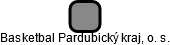 Basketbal Pardubický kraj, o. s. - náhled vizuálního zobrazení vztahů obchodního rejstříku