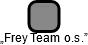 „Frey Team o.s.” - náhled vizuálního zobrazení vztahů obchodního rejstříku