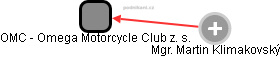 OMC - Omega Motorcycle Club z. s. - náhled vizuálního zobrazení vztahů obchodního rejstříku