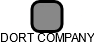 DORT COMPANY - náhled vizuálního zobrazení vztahů obchodního rejstříku