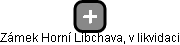 Zámek Horní Libchava, v likvidaci - náhled vizuálního zobrazení vztahů obchodního rejstříku