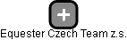 Equester Czech Team z.s. - náhled vizuálního zobrazení vztahů obchodního rejstříku
