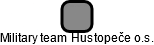 Military team Hustopeče o.s. - náhled vizuálního zobrazení vztahů obchodního rejstříku