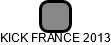 KICK FRANCE 2013 - náhled vizuálního zobrazení vztahů obchodního rejstříku