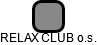 RELAX CLUB o.s. - náhled vizuálního zobrazení vztahů obchodního rejstříku