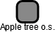 Apple tree o.s. - náhled vizuálního zobrazení vztahů obchodního rejstříku