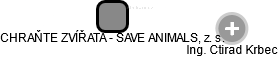 CHRAŇTE ZVÍŘATA - SAVE ANIMALS, z. s. - náhled vizuálního zobrazení vztahů obchodního rejstříku