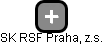 SK RSF Praha, z.s. - náhled vizuálního zobrazení vztahů obchodního rejstříku
