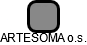 ARTESOMA o.s. - náhled vizuálního zobrazení vztahů obchodního rejstříku