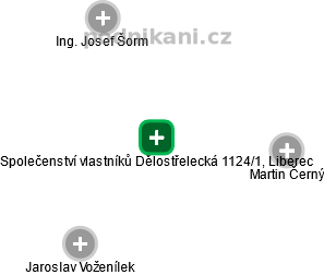 Společenství vlastníků Dělostřelecká 1124/1, Liberec - náhled vizuálního zobrazení vztahů obchodního rejstříku
