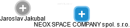 NEOX SPACE COMPANY spol. s.r.o. - náhled vizuálního zobrazení vztahů obchodního rejstříku