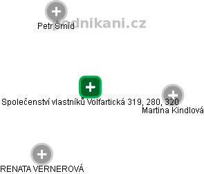 Společenství vlastníků Volfartická 319, 280, 320 - náhled vizuálního zobrazení vztahů obchodního rejstříku