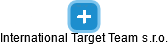 International Target Team s.r.o. - náhled vizuálního zobrazení vztahů obchodního rejstříku