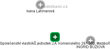Společenství vlastníků jednotek J.A. Komenského 297-300, Meziboří - náhled vizuálního zobrazení vztahů obchodního rejstříku