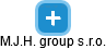 M.J.H. group s.r.o. - náhled vizuálního zobrazení vztahů obchodního rejstříku