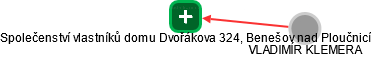 Společenství vlastníků domu Dvořákova 324, Benešov nad Ploučnicí - náhled vizuálního zobrazení vztahů obchodního rejstříku
