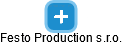 Festo Production s.r.o. - náhled vizuálního zobrazení vztahů obchodního rejstříku