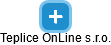 Teplice OnLine s.r.o. - náhled vizuálního zobrazení vztahů obchodního rejstříku