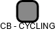 CB - CYCLING - náhled vizuálního zobrazení vztahů obchodního rejstříku