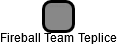 Fireball Team Teplice - náhled vizuálního zobrazení vztahů obchodního rejstříku