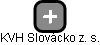 KVH Slovácko z. s. - náhled vizuálního zobrazení vztahů obchodního rejstříku
