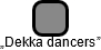 „Dekka dancers” - náhled vizuálního zobrazení vztahů obchodního rejstříku