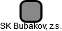 SK Bubákov, z.s. - náhled vizuálního zobrazení vztahů obchodního rejstříku