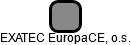 EXATEC EuropaCE, o.s. - náhled vizuálního zobrazení vztahů obchodního rejstříku