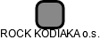 ROCK KODIAKA o.s. - náhled vizuálního zobrazení vztahů obchodního rejstříku