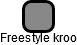 Freestyle kroo - náhled vizuálního zobrazení vztahů obchodního rejstříku