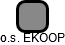 o.s. EKOOP - náhled vizuálního zobrazení vztahů obchodního rejstříku