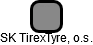 SK TirexTyre, o.s. - náhled vizuálního zobrazení vztahů obchodního rejstříku