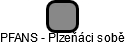 PFANS - Plzeňáci sobě - náhled vizuálního zobrazení vztahů obchodního rejstříku
