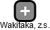 Wakitaka, z.s. - náhled vizuálního zobrazení vztahů obchodního rejstříku