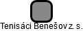 Tenisáci Benešov z. s. - náhled vizuálního zobrazení vztahů obchodního rejstříku