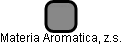Materia Aromatica, z.s. - náhled vizuálního zobrazení vztahů obchodního rejstříku