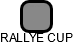 RALLYE CUP - náhled vizuálního zobrazení vztahů obchodního rejstříku