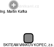 SKITEAM VAŇKŮV KOPEC, z.s. - náhled vizuálního zobrazení vztahů obchodního rejstříku