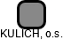 KULICH, o.s. - náhled vizuálního zobrazení vztahů obchodního rejstříku