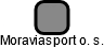 Moraviasport o. s. - náhled vizuálního zobrazení vztahů obchodního rejstříku