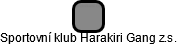 Sportovní klub Harakiri Gang z.s. - náhled vizuálního zobrazení vztahů obchodního rejstříku